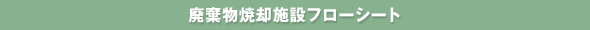 廃棄物焼却施設フローシート